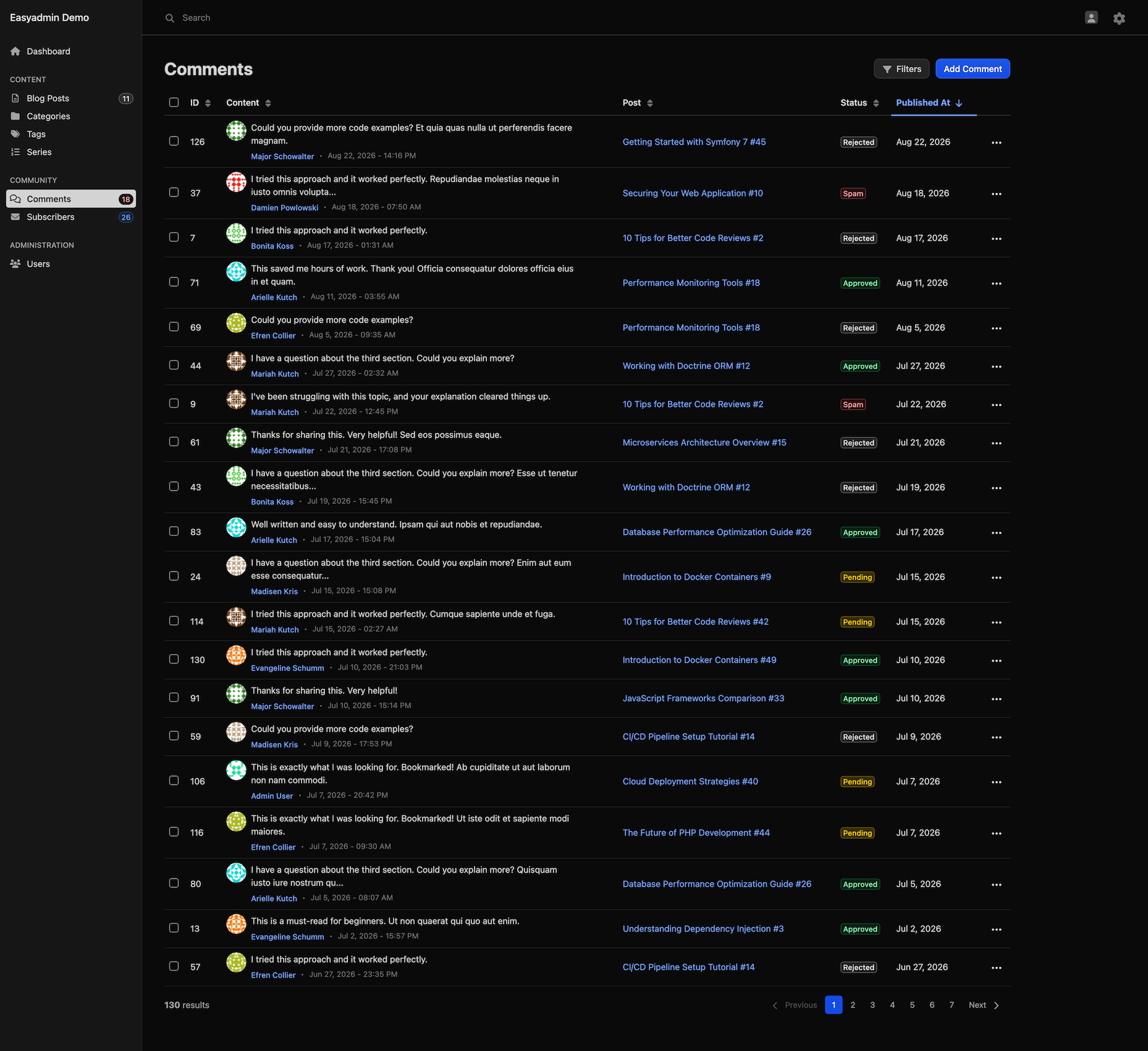 EasyAdmin dashboard showing a product list with columns for name, price, stock, and actions