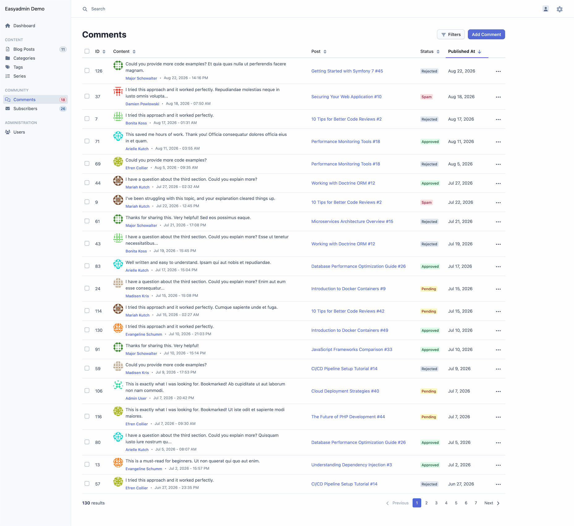 EasyAdmin dashboard showing a product list with columns for name, price, stock, and actions